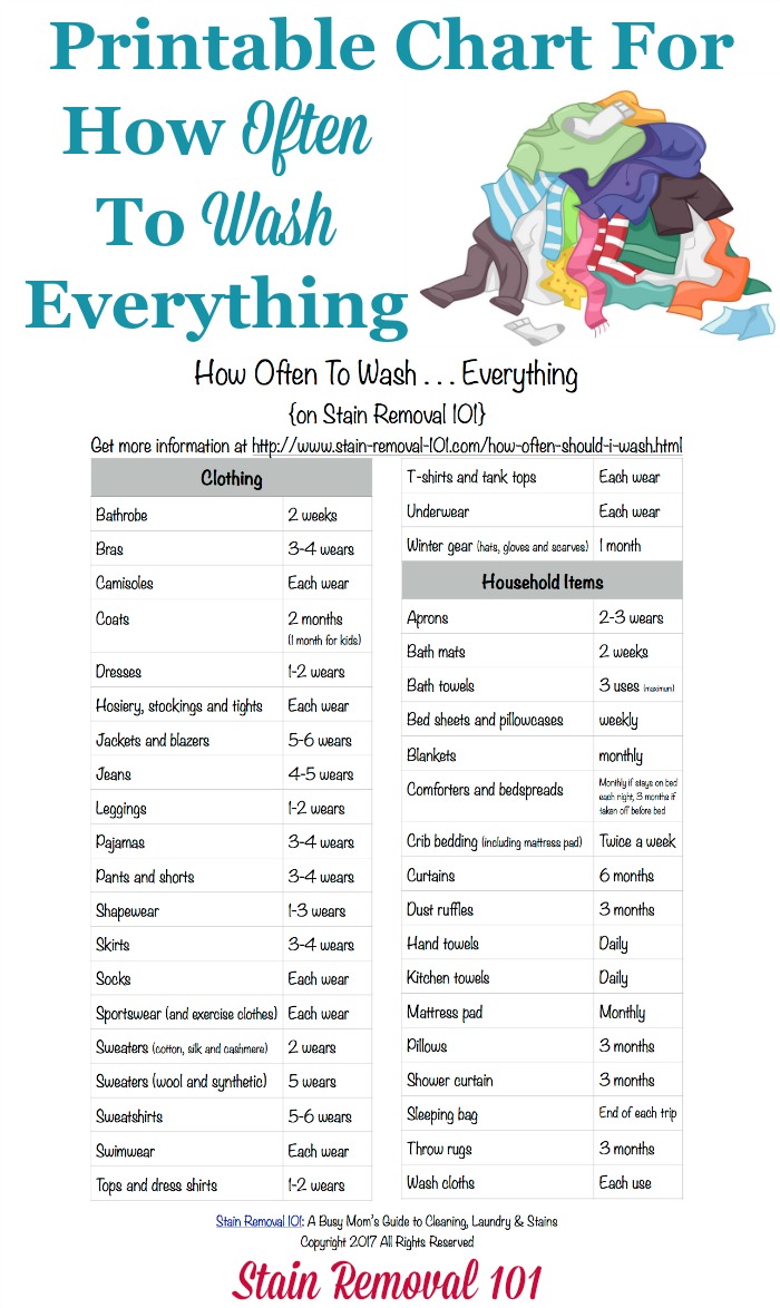 How Often Should I Wash . . . Everything? {Printable Chart ...