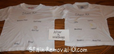 Stain RX results after 3 washings
