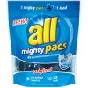 all mighty pacs, original scent