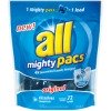 All mighty pacs, original scent